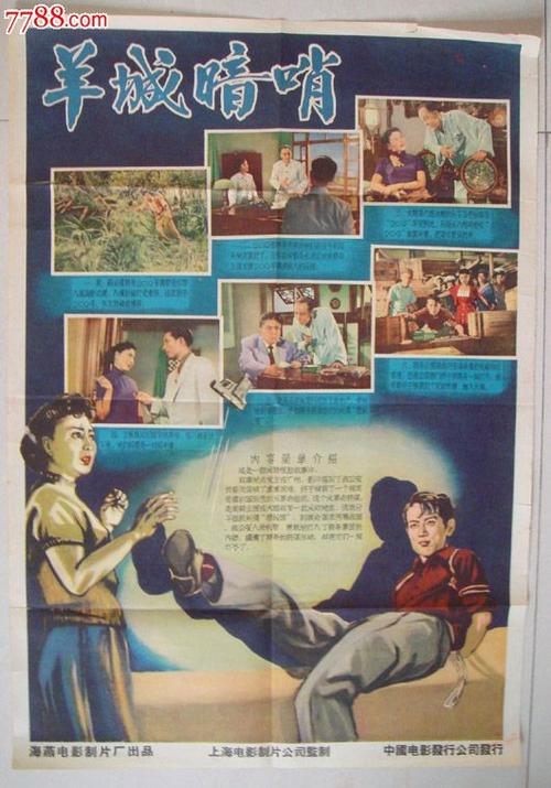 都柏林理工大学Diploma in Marketing